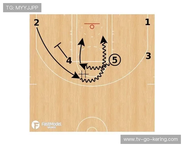 杭州篮球队包夹战术分析及其对比赛结果的影响探讨