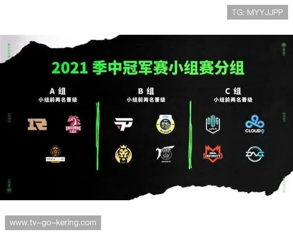 职业联赛最新积分榜RNG以61分稳居第一位置展现强劲实力